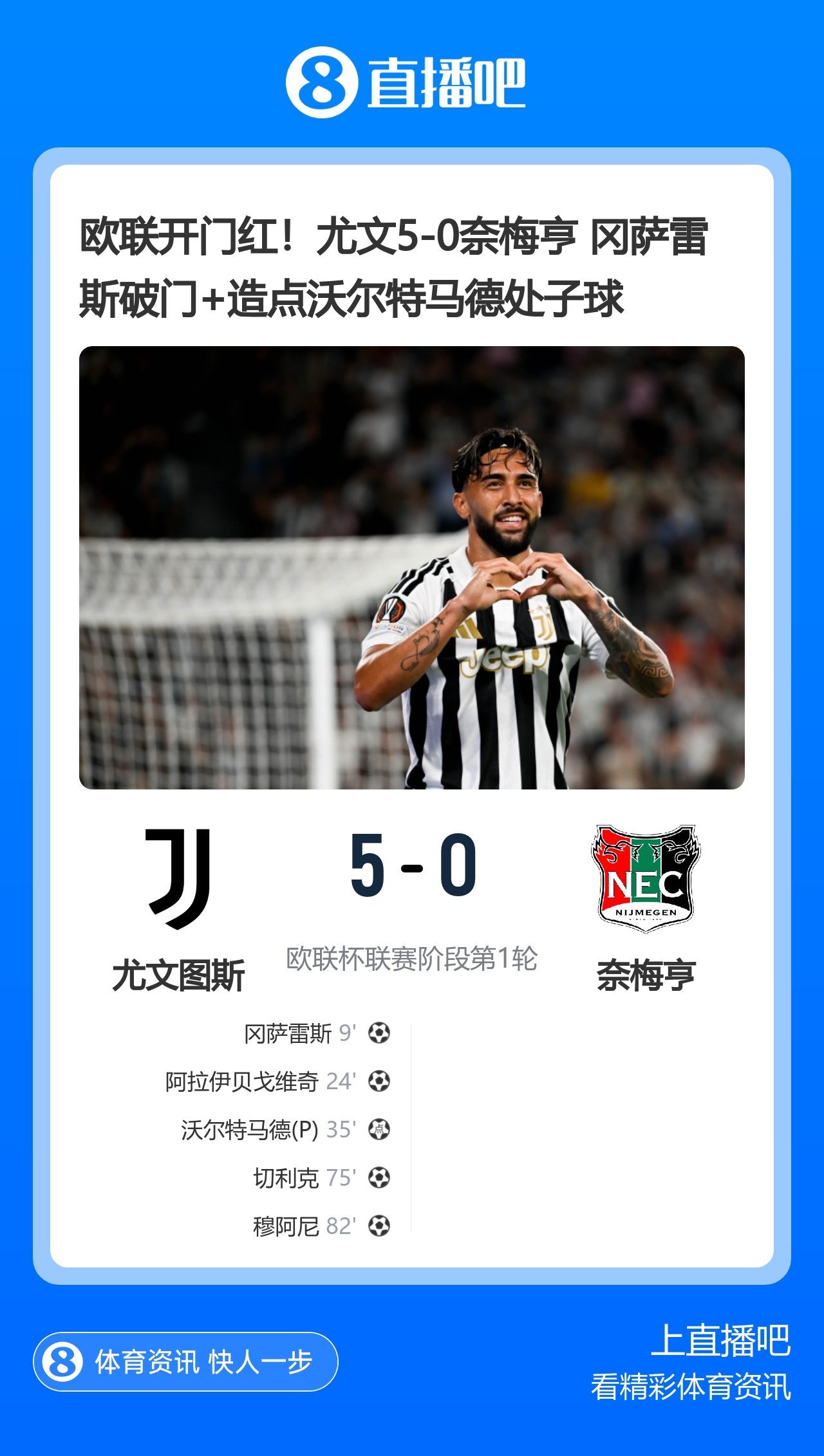 早报：曼城联赛杯5-0大胜晋级 尤文欧联杯5-0开门红